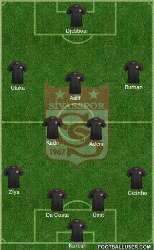 Sivasspor Formation 2013
