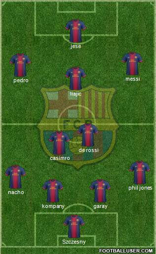 F.C. Barcelona Formation 2013