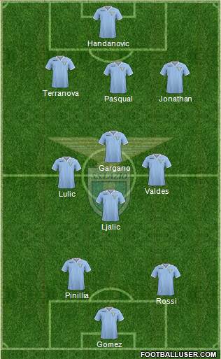 S.S. Lazio Formation 2013