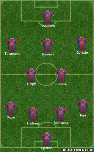 Crystal Palace Formation 2013