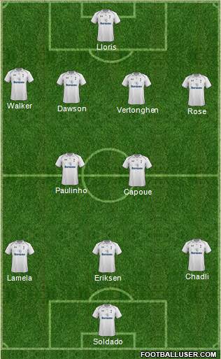 Tottenham Hotspur Formation 2013