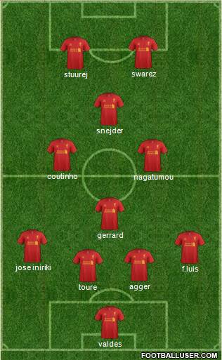 Liverpool Formation 2013