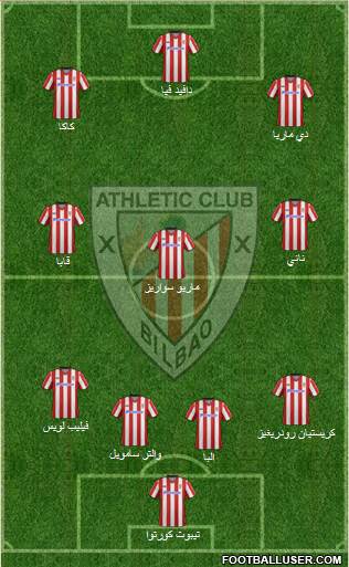 Athletic Club Formation 2013