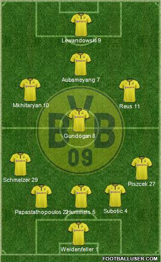 Borussia Dortmund Formation 2013