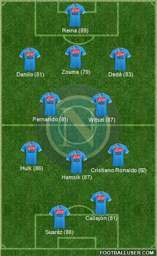 Napoli Formation 2013