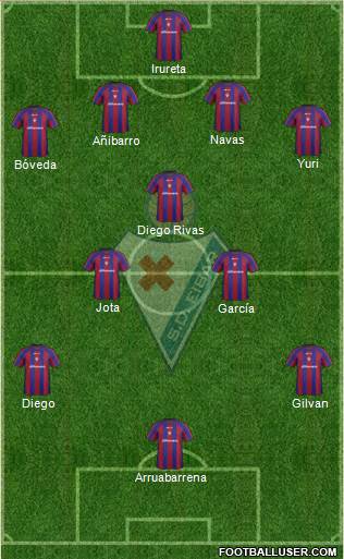 S.D. Eibar S.A.D. football formation