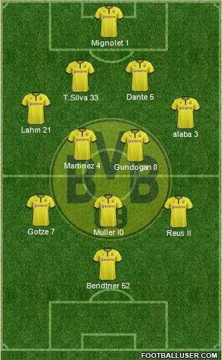 Borussia Dortmund Formation 2013
