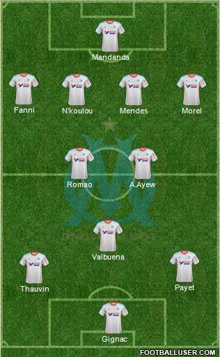 Olympique de Marseille Formation 2013