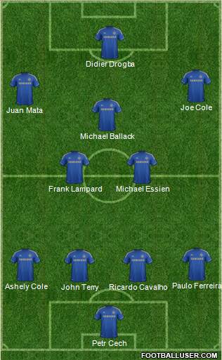 Chelsea Formation 2013
