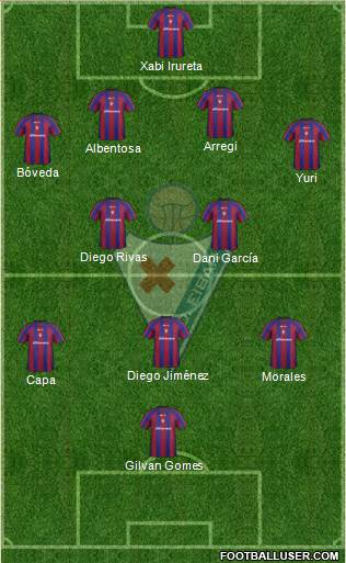 S.D. Eibar S.A.D. Formation 2013
