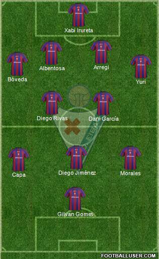 S.D. Eibar S.A.D. football formation