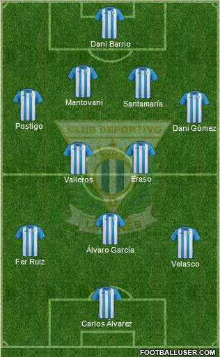 C.D. Leganés S.A.D. Formation 2013