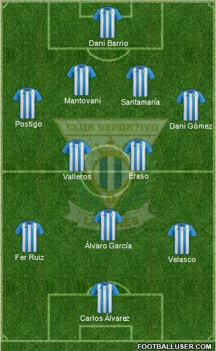 C.D. Leganés S.A.D. football formation