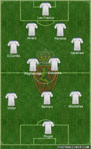R. Zaragoza S.A.D. Formation 2013