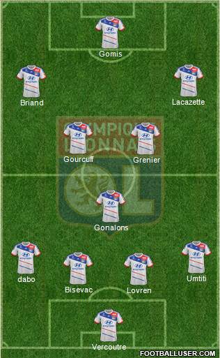 Olympique Lyonnais Formation 2013