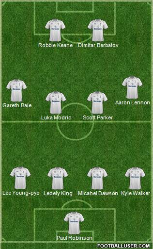 Tottenham Hotspur Formation 2013