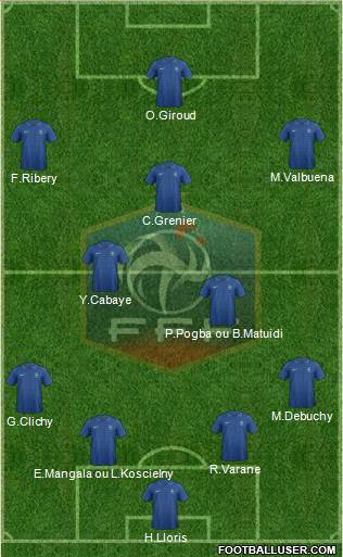 France Formation 2013