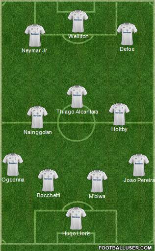 Tottenham Hotspur Formation 2013