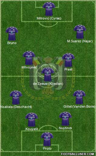 RSC Anderlecht Formation 2013