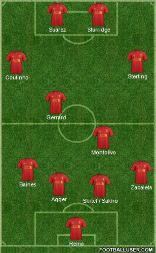 Liverpool Formation 2013