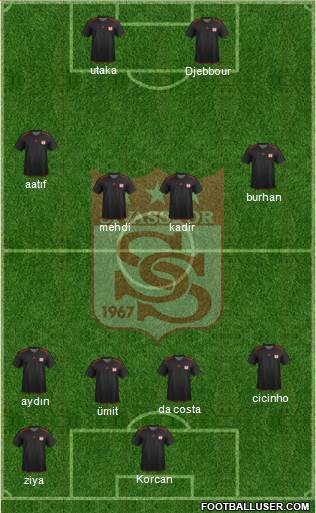 Sivasspor Formation 2013