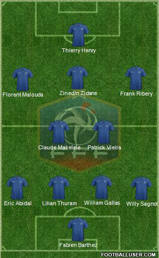 France Formation 2013