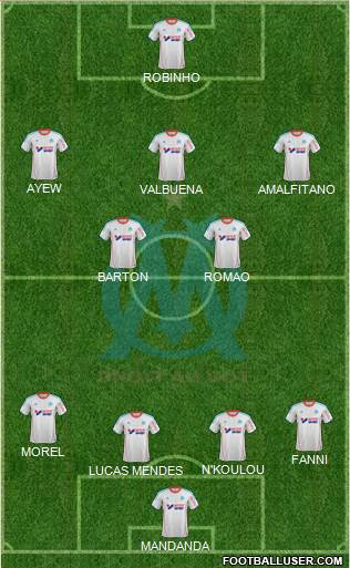 Olympique de Marseille Formation 2013