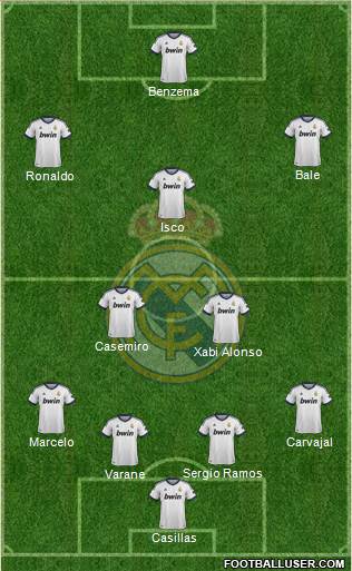 Real Madrid C.F. Formation 2013