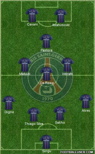 Paris Saint-Germain Formation 2013