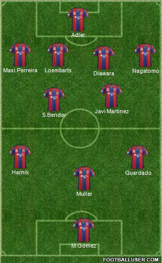 Newcastle Jets 4-2-3-1 football formation