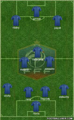 France Formation 2013