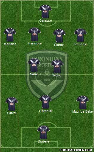 FC Girondins de Bordeaux Formation 2013