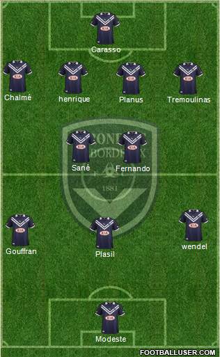 FC Girondins de Bordeaux Formation 2013
