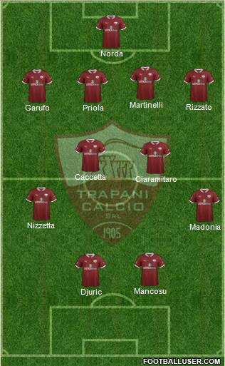 Trapani Formation 2013