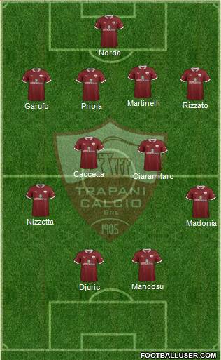 Trapani football formation