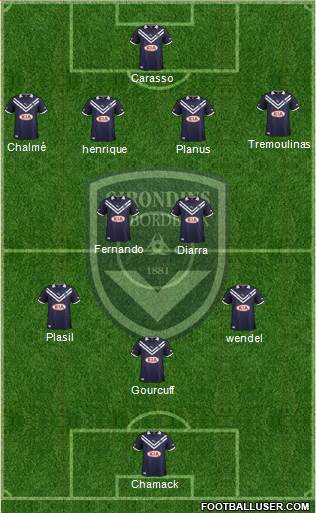 FC Girondins de Bordeaux Formation 2013