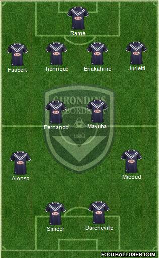 FC Girondins de Bordeaux Formation 2013
