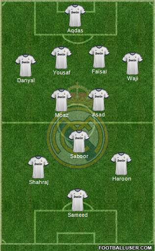 Real Madrid C.F. Formation 2013