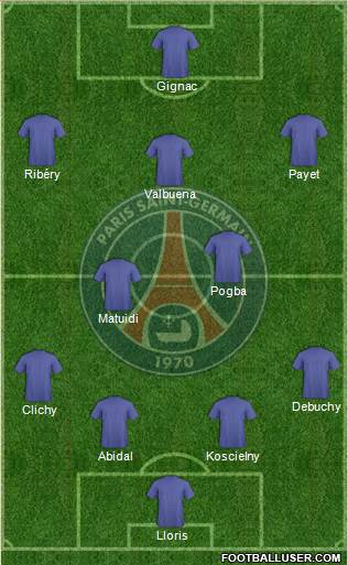 Paris Saint-Germain Formation 2013