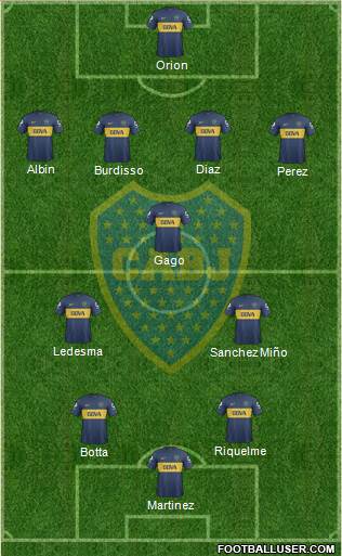 Boca Juniors Formation 2013
