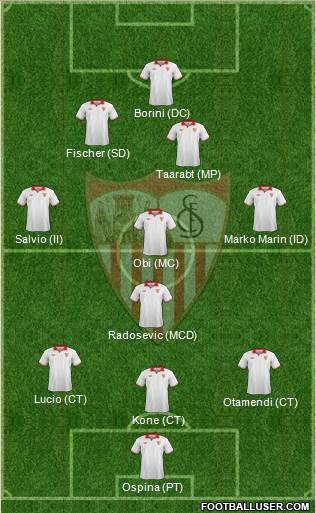 Sevilla F.C., S.A.D. Formation 2013