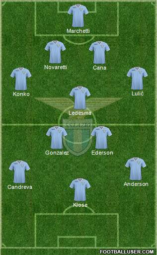 S.S. Lazio Formation 2013