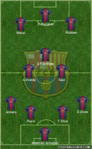 F.C. Barcelona Formation 2013