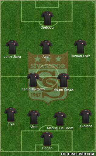 Sivasspor Formation 2013