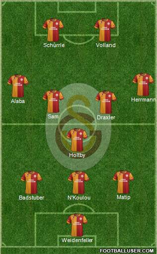 Galatasaray SK Formation 2013