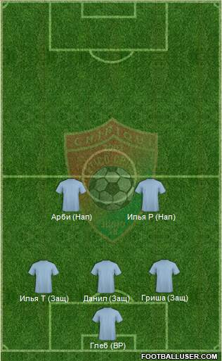 Chiriquí FC Formation 2013
