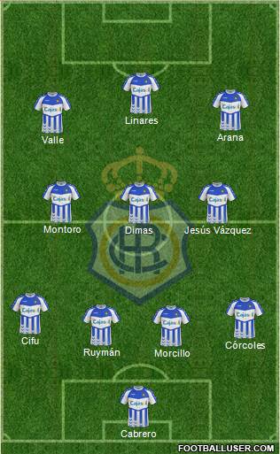 R.C. Recreativo de Huelva S.A.D. Formation 2013