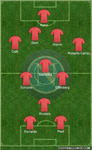Napoli Formation 2013