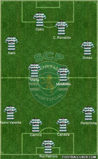 Sporting Clube de Portugal - SAD Formation 2013