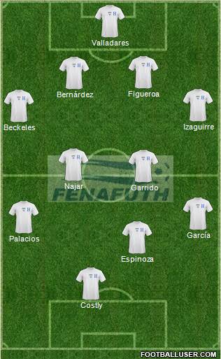 Honduras Formation 2013